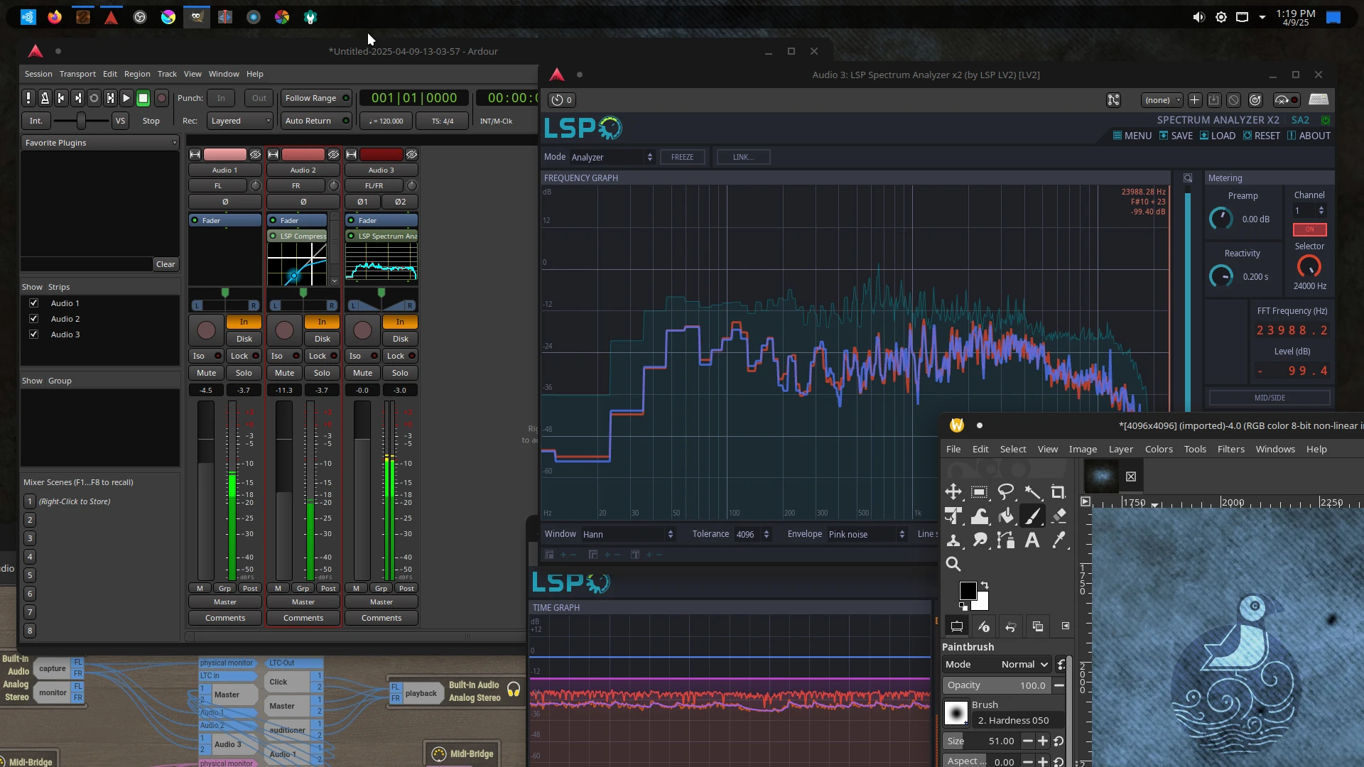 The Ubuntu Studio Desktop